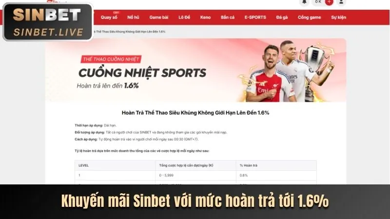 Cam kết dịch vụ khách hàng VB66 link mới